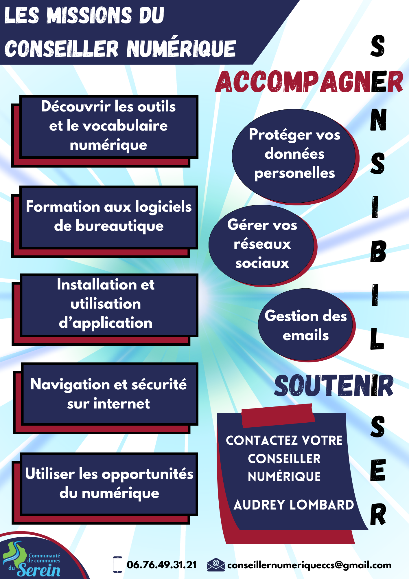 Description de l'image